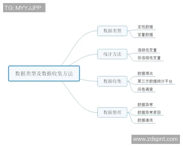 深入探讨北京乒乓球队在比赛中的意识表现与数据分析的关系
