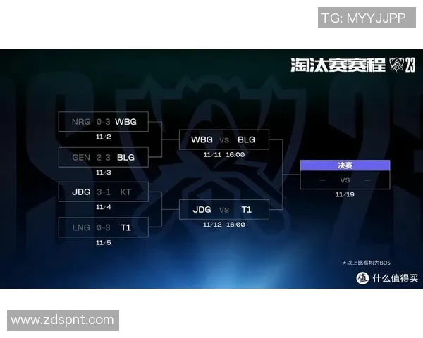英雄联盟赛事经验排行榜揭晓JDG战队荣获第三名殊荣